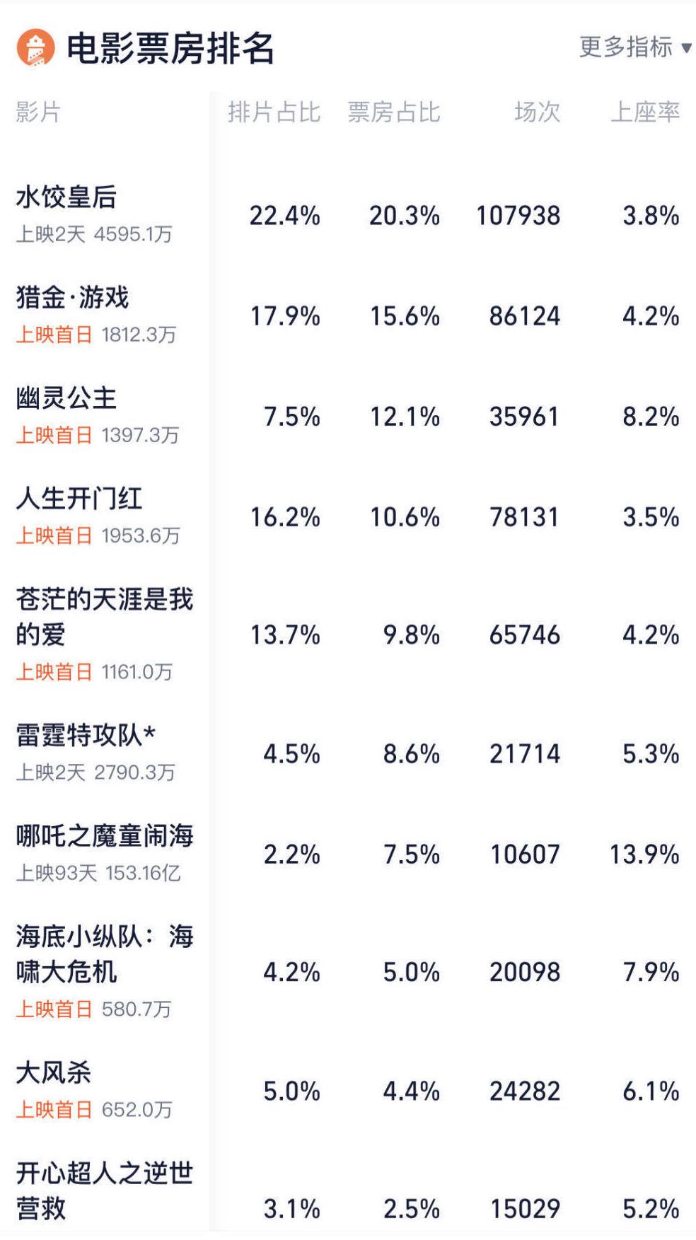 央视视频地区限制怎么解决教程