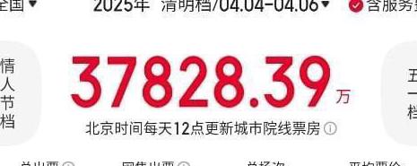 在国外怎么看芒果TV教程
